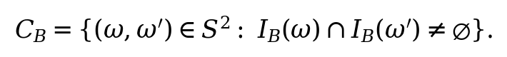 C_B=\{(\omega,\omega^\prime)\in S^2:\ I_B(\omega)\cap I_B(\omega^\prime)\ne\varnothing\}.